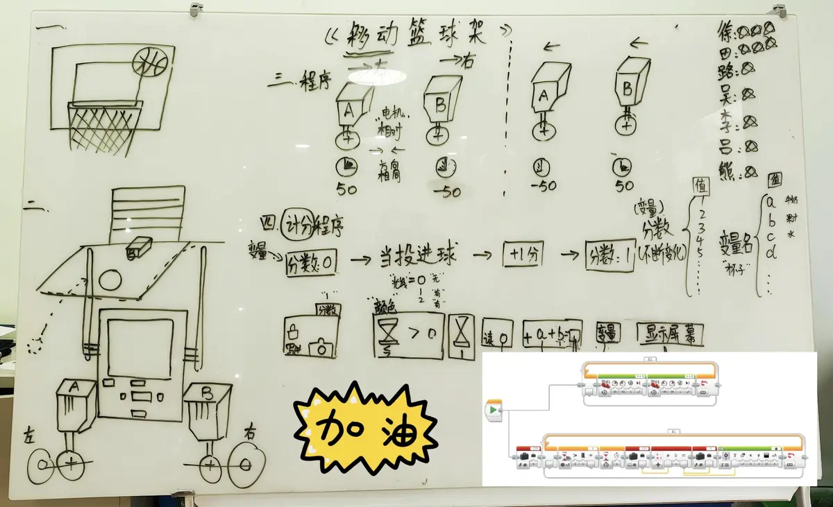 基于智能指导的篮球技能提升策略_1